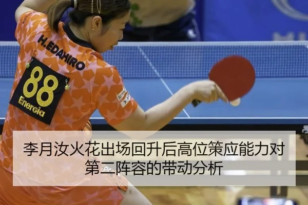 li-yue-ru-huo-hua-chu-chang-hui-sheng-hou-gao-wei-ce-ying-neng-li-dui-di-er-zhen-rong-de-dai-dong-fen-xi-1-821.jpg